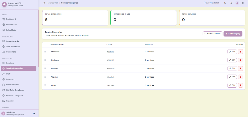 Service Categories